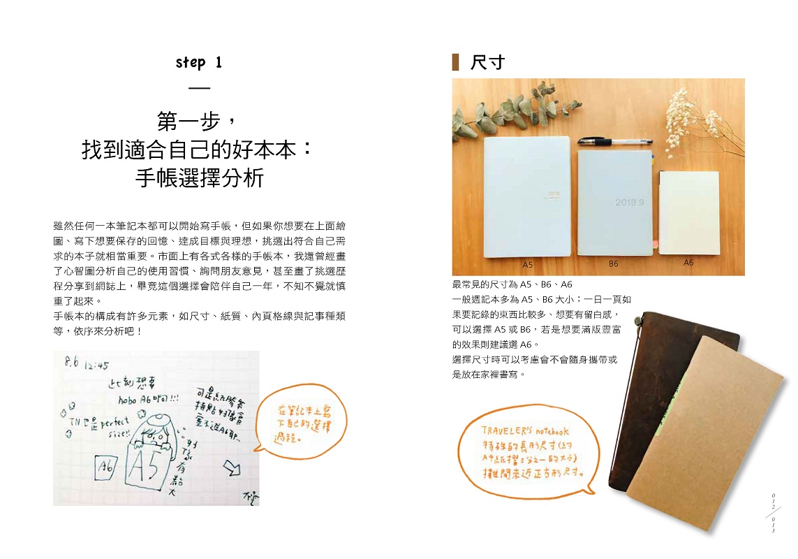 人生接軌手帳書 給每一天都很認真的自己 超值加贈 獨家日付 原創素材美圖上百種 讀書共和國網路書店 人生接軌手帳書 給每一天都很認真的自己 超值加贈 獨家日付 原創素材美圖上百種 讀書共和國網路書店