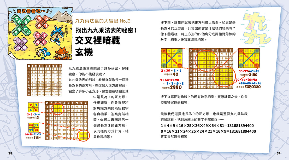 數字驚奇大冒險 全套3冊 1 計算的魔法 2 倍數的趣味 3 幾何的祕密 讀書共和國網路書店