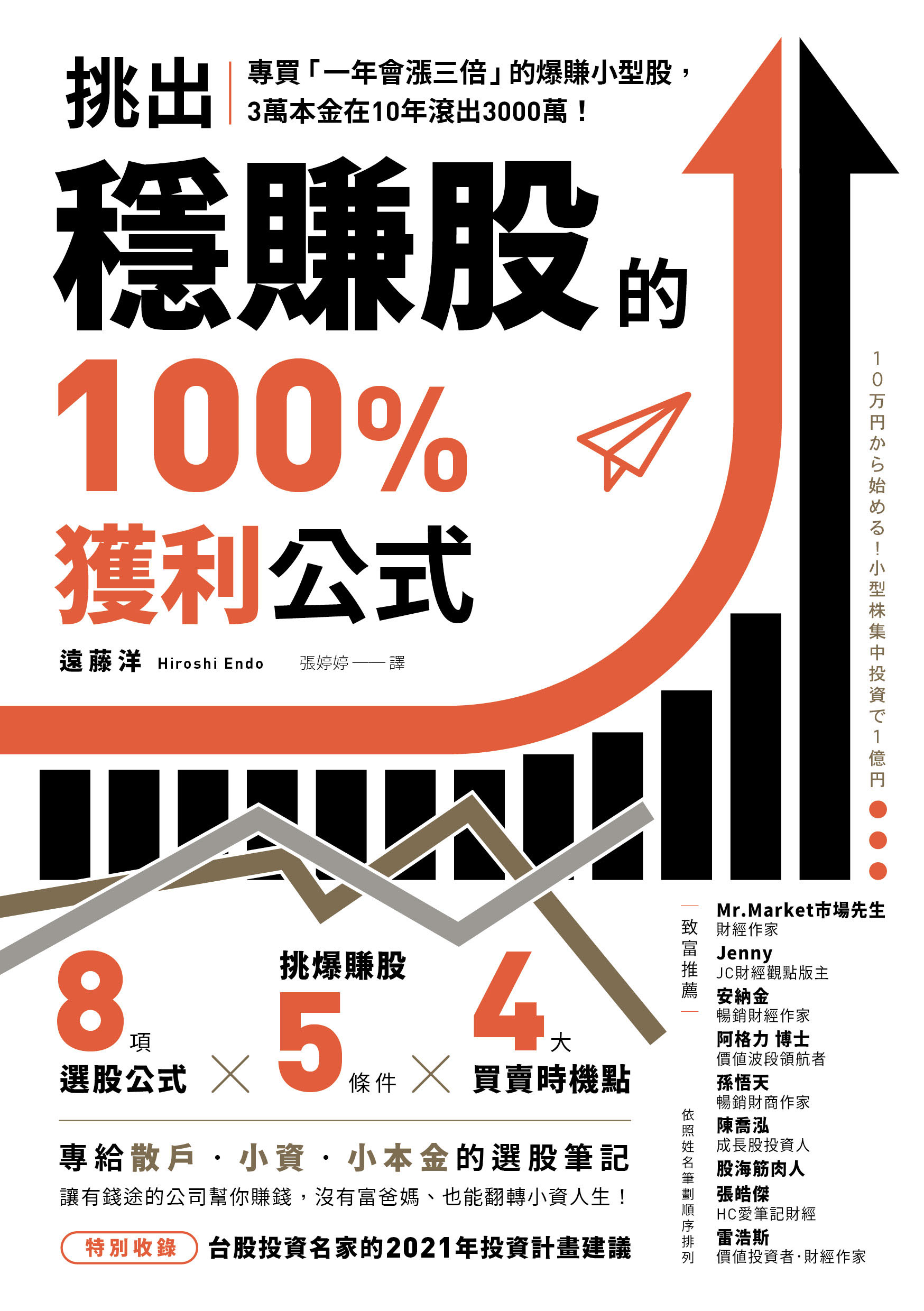 挑出穩賺股的100 獲利公式 專買 一年會漲三倍 的爆賺小型股 3萬本金在10年滾出3000萬 讀書共和國網路書店 挑出穩賺股的100 獲利公式 專買 一年會漲三倍 的爆賺小型股 3萬本金在10年滾出3000萬 讀書共和國網路書店
