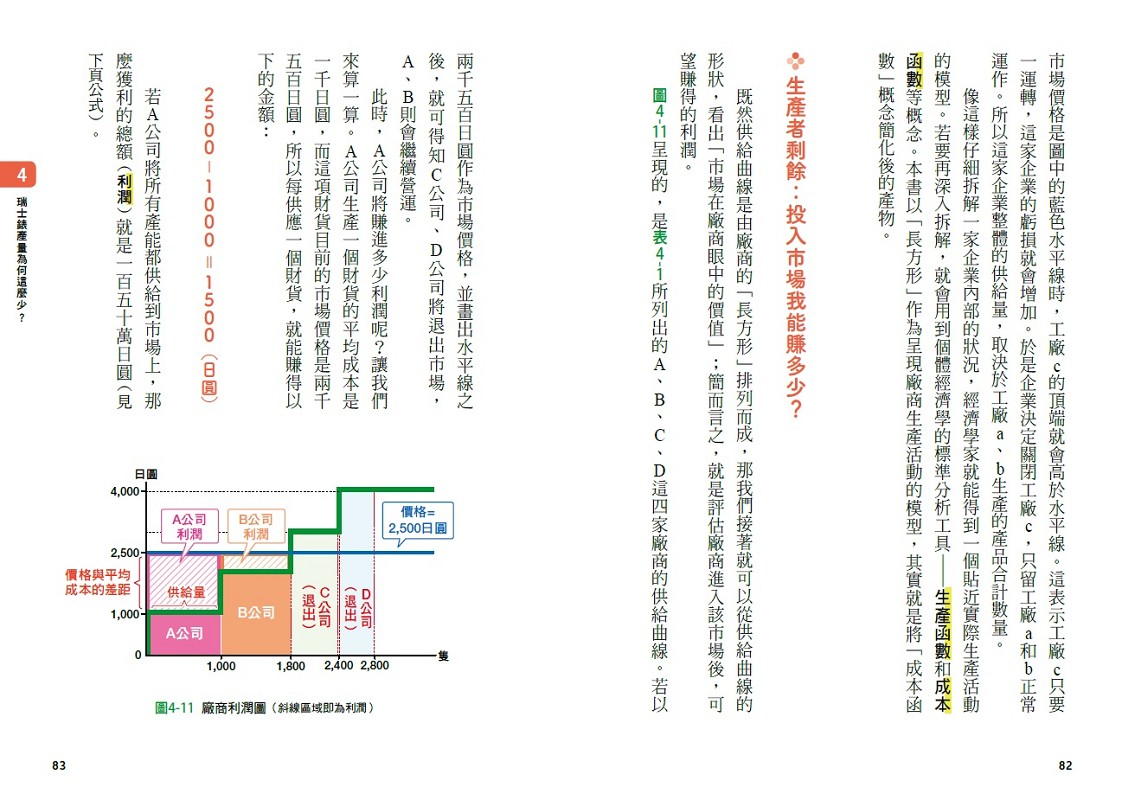 【村田書店刊】百態シリーズ12冊セット　猿狙百態、鳥雀百態、草花百態、鐘馗百態等 村田書店刊】百態シリーズ12冊セット 猿狙百態、鳥雀百