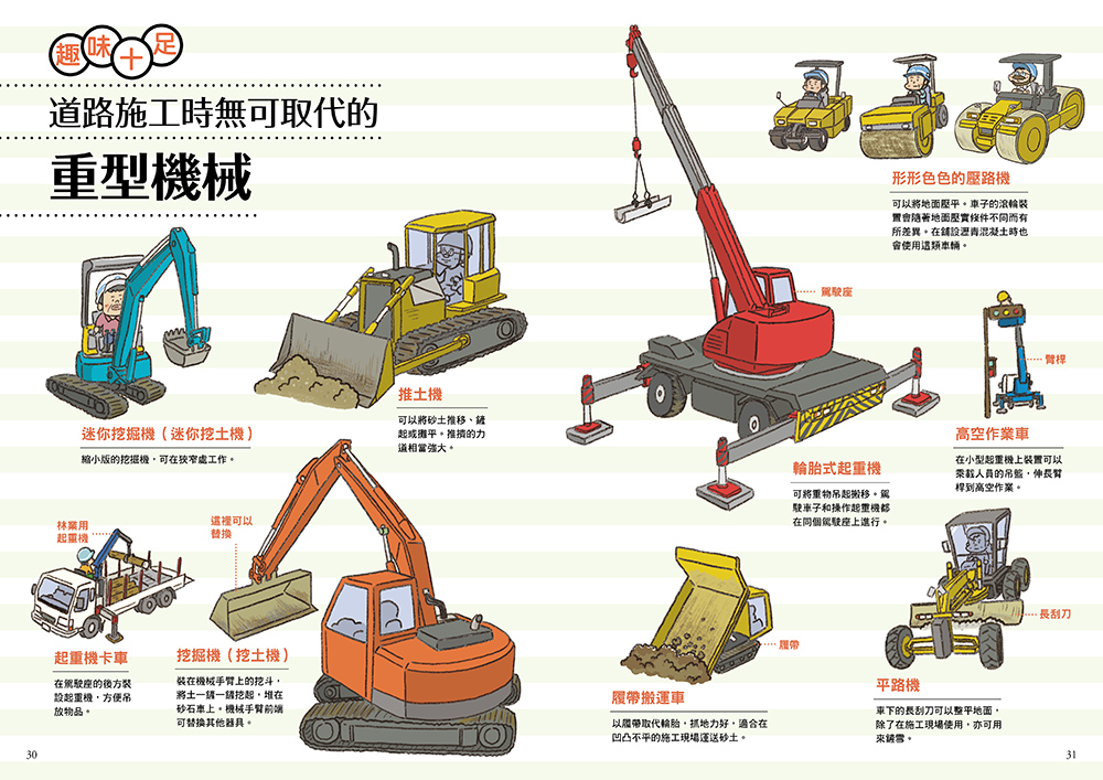 從無到有工程大剖析：道路（新版，書末附「召集！小小觀察家集合」學習