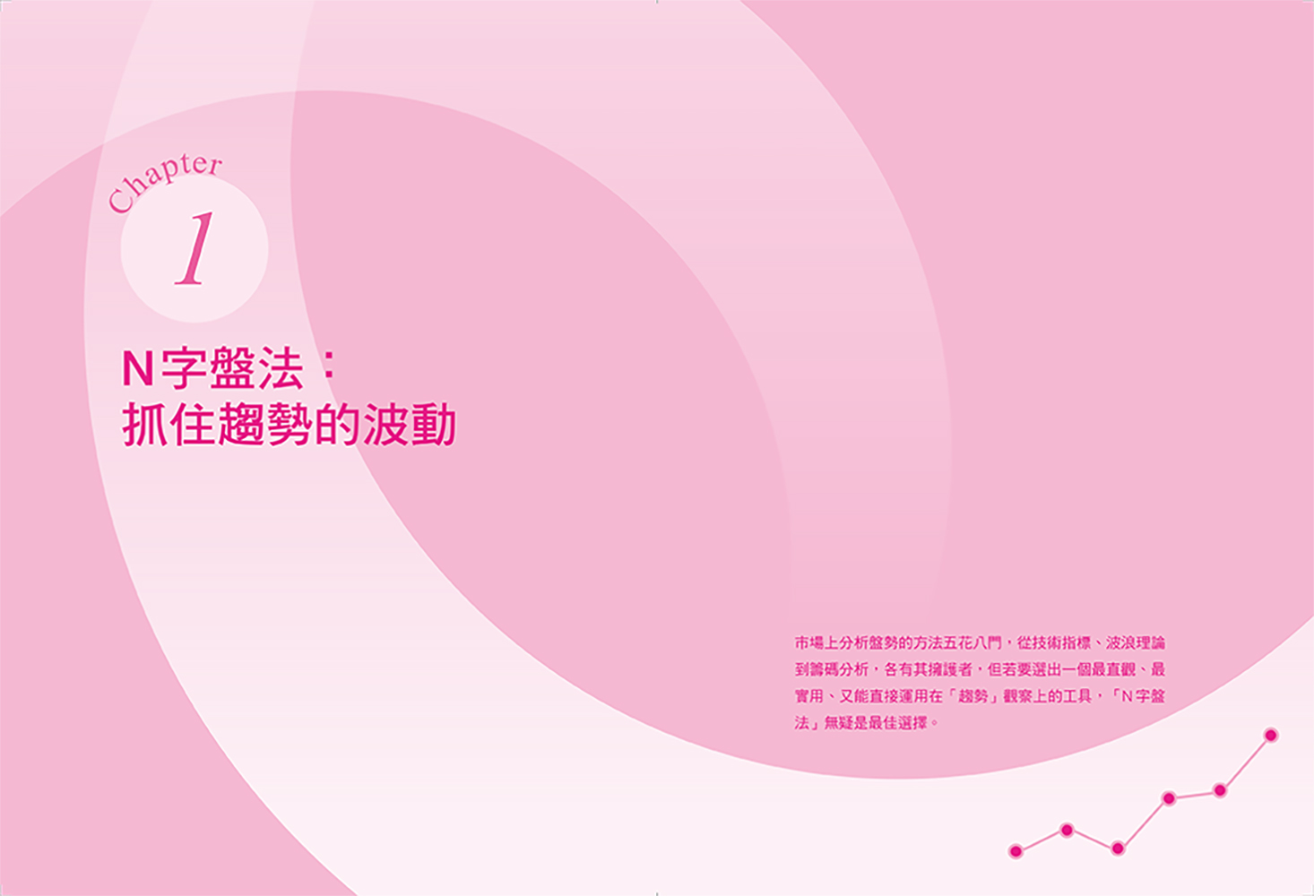 看懂趨勢——一眼看穿多空漲跌：六大關鍵技巧×五百張實戰圖例，全市場通用的趨勢辨認法（套書）|讀書共和國網路書店